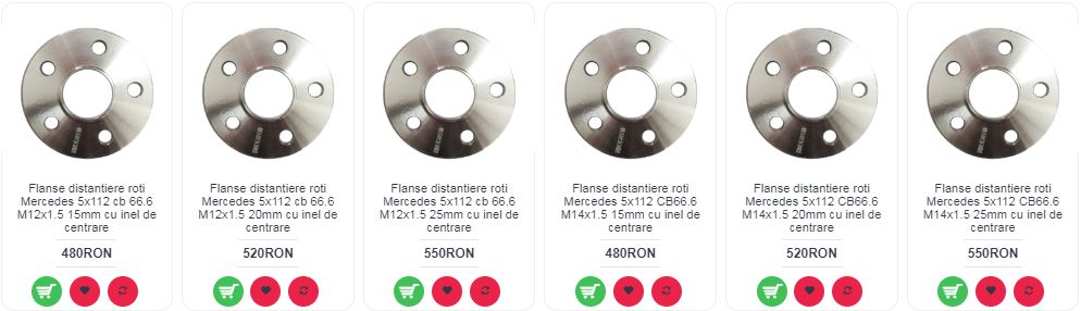 flanse-distantiere-mercedes Viitoarele masini Mercedes vor utiliza datele despre criminalitate pentru a evita strazile periculoase