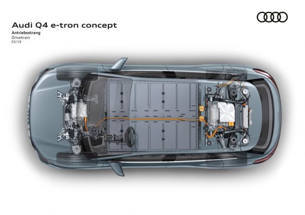 q-e-tron_2-594x420 Salonul Auto de la Geneva 2019: Audi  Q4 e-tron, Toyota GR Supra si...nu numai