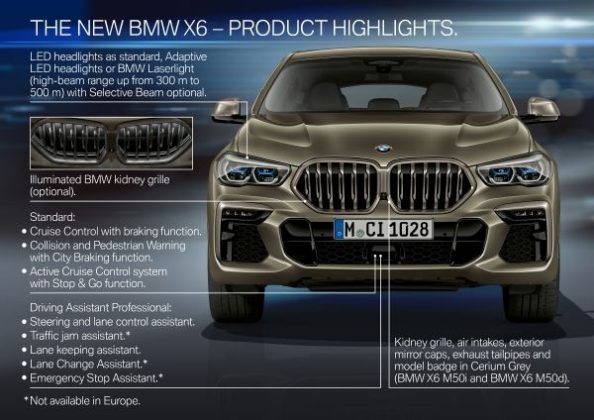 BMW-X6_3-594x420 BMW X6. De-acum, oficial. Vezi noutatile!