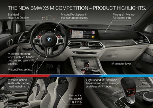 P90367828_lowRes_the-new-bmw-x5-m-and-594x420 BMW X5 si X6, noile M dar si M Competition