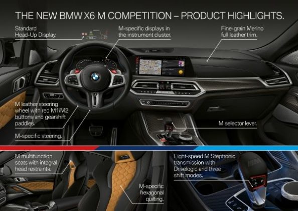 P90367834_lowRes_the-new-bmw-x6-m-and-594x420 BMW X5 si X6, noile M dar si M Competition