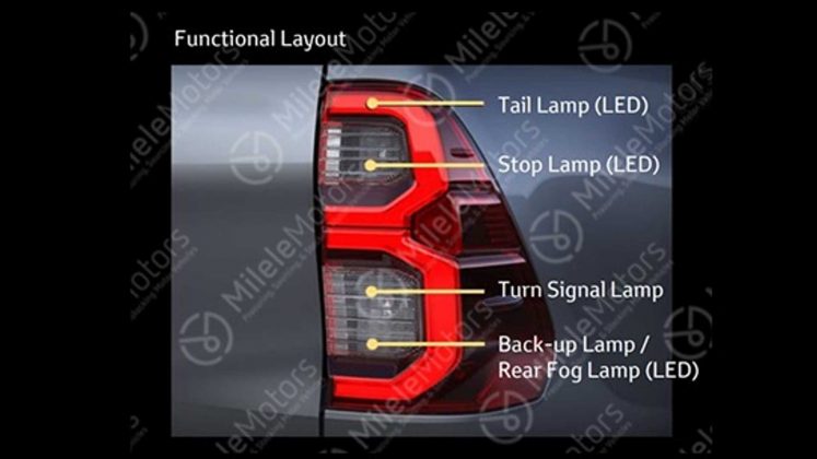 SUV-Pickup_22-747x420 SUV & Pickup: Toti ochii sunt pe G