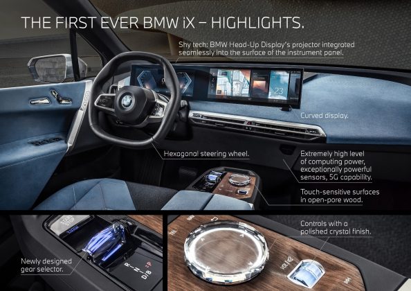 BMW-iX-3-594x420 BMW iX: O viziune se transformă în realitate