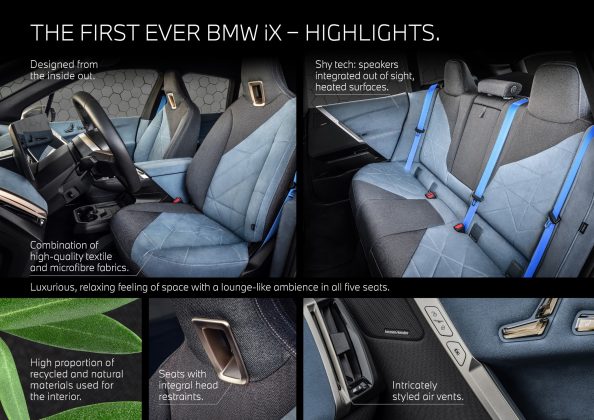 BMW-iX-4-594x420 BMW iX: O viziune se transformă în realitate
