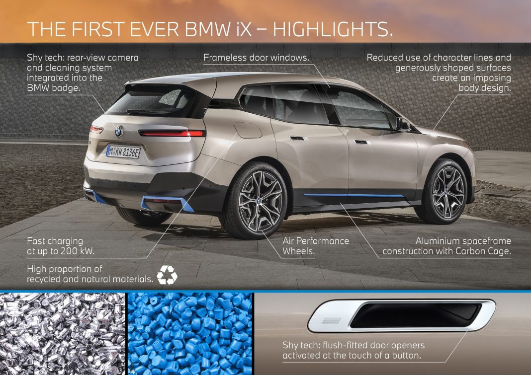 BMW iX: O viziune se transformă în realitate BMW-iX-5-1068x755