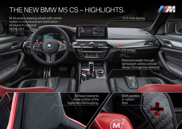 BMW-M5-CS-7-594x420 BMW M5 CS, un M al superlativelor