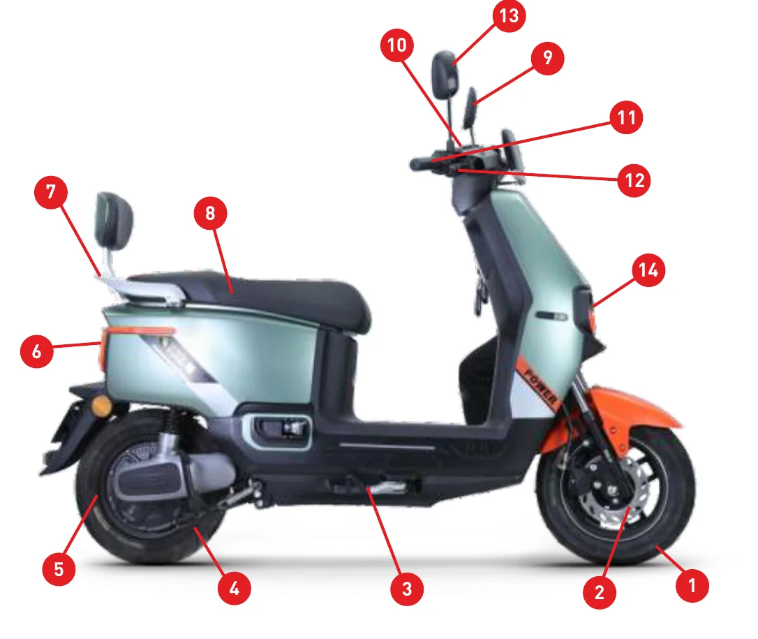 01_schema_scuter Manual de utilizare Kuba Gree 08 — Ghid complet pentru scuterul electric fără permis