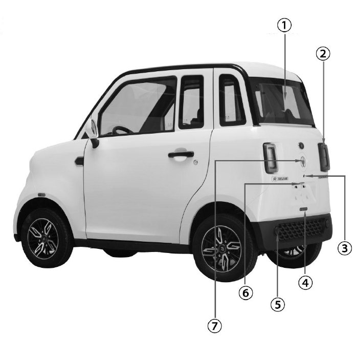fig02_vehicle_rear Manual Kuba Q-EN în limba română - Ghid complet