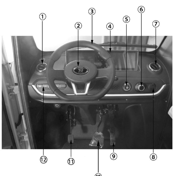 fig03_dashboard Manual Kuba Q-EN în limba română - Ghid complet