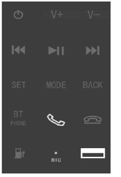 fig12_touch_buttons Manual Kuba Q-EN în limba română - Ghid complet